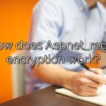 How does Aspnet_regiis encryption work?