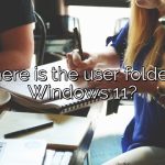 Where is the user folder in Windows 11?